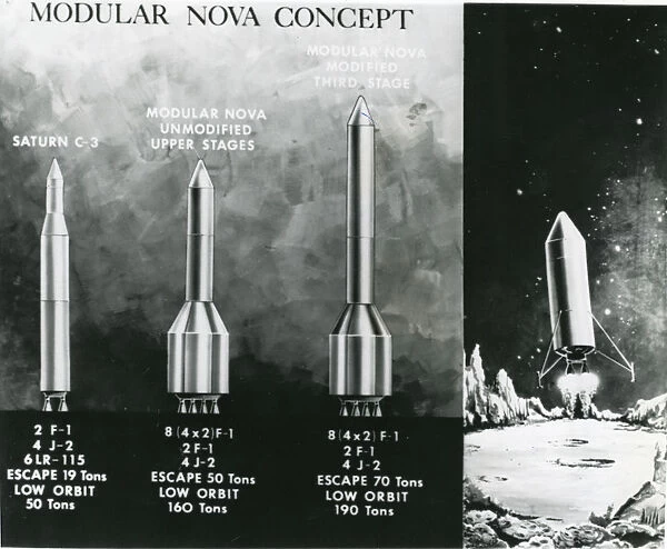 An infographic dated 26 May 1961 of NASA?s proposed Nov?