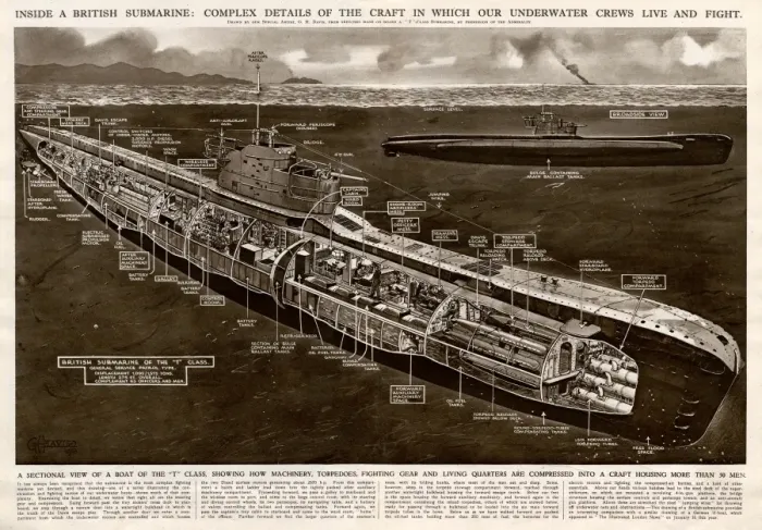 Framed Print : Inside a British submarine by G. H. Davis Framed Print : Inside a British submarine by G. H. Davis