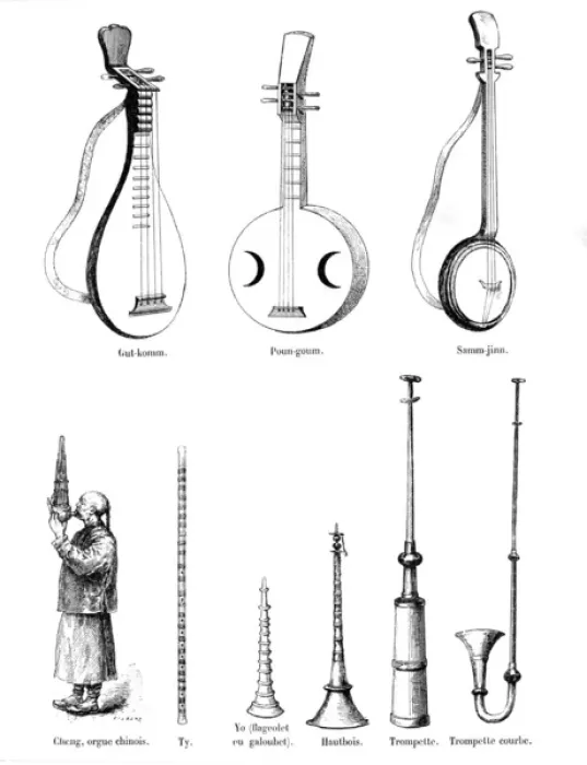 Framed Print : Instruments of the Far East