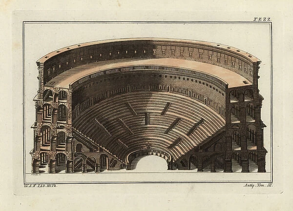 Interior of a Roman ampitheatre