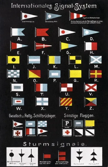 Framed Print : International system of flag signalling - German postcard Framed Print : International system of flag signalling - German postcard