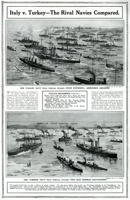Framed Print : Italy v. Turkey, rival navies compared, by G. H. Davis Framed Print : Italy v. Turkey, rival navies compared, by G. H. Davis