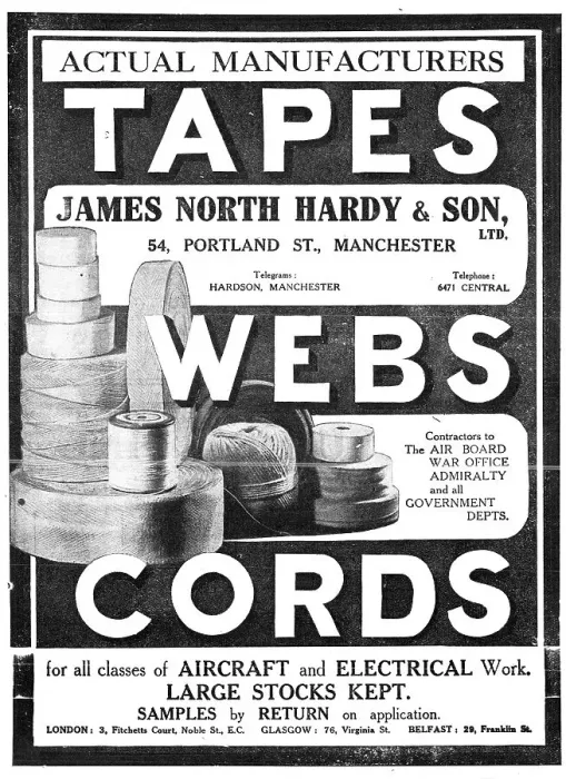 Framed Print : James North Hardy Aircraft Tapes & Cords Framed Print : James North Hardy Aircraft Tapes & Cords