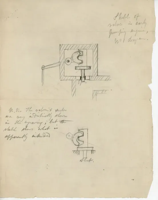 Framed Print : James Watts Sculpture copying machinery (eidograph) Framed Print : James Watts Sculpture copying machinery (eidograph)