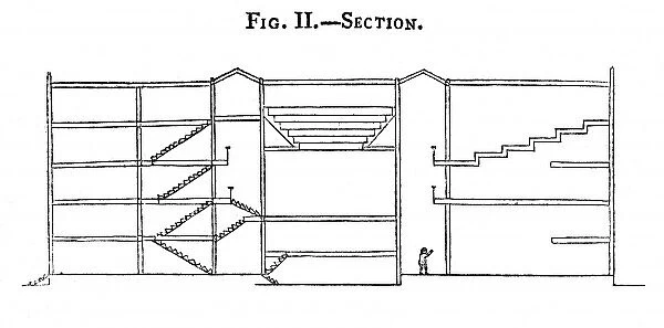 Jeremy Benthams Panopticon - section
