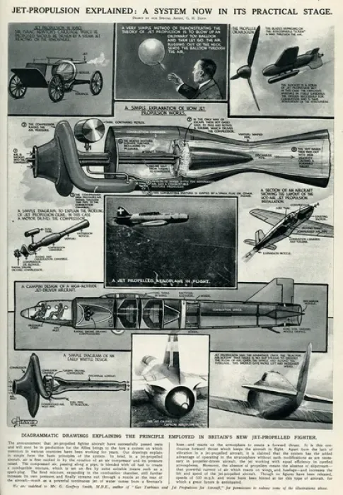 Framed Print : Jet propulsion explained by G. H. Davis Framed Print : Jet propulsion explained by G. H. Davis