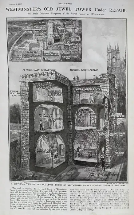 Framed Print : Jewel Tower repair Framed Print : Jewel Tower repair