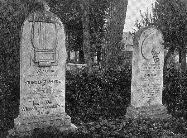 John Keats Grave Graves Death Burial Headstone