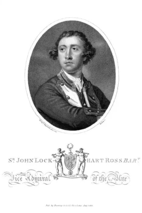 Framed Print : John Lockhart Ross Framed Print : John Lockhart Ross