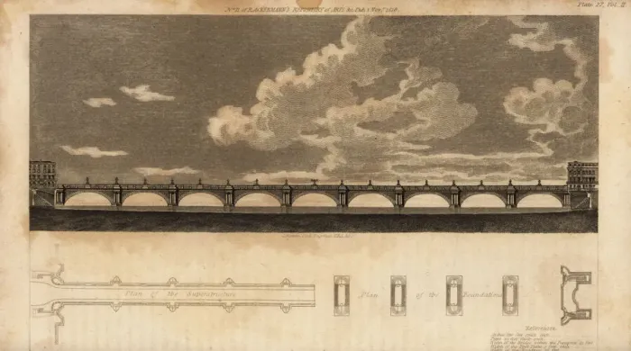 Framed Print : John Rennies design for Waterloo Bridge, 1816 Framed Print : John Rennies design for Waterloo Bridge, 1816