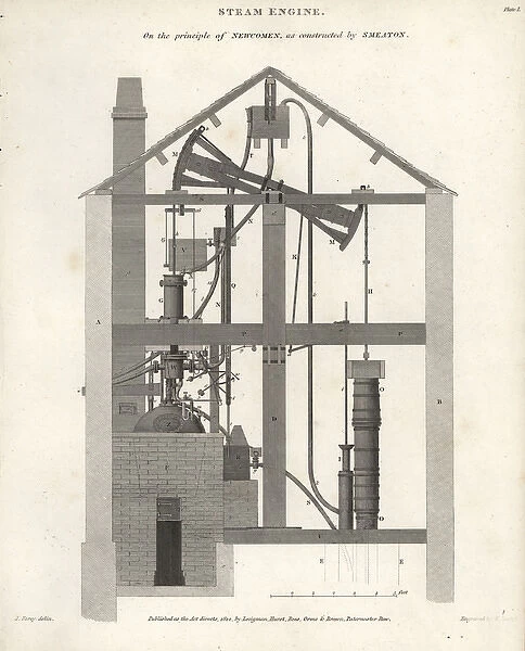 John Smeatons steam engine, 19th century