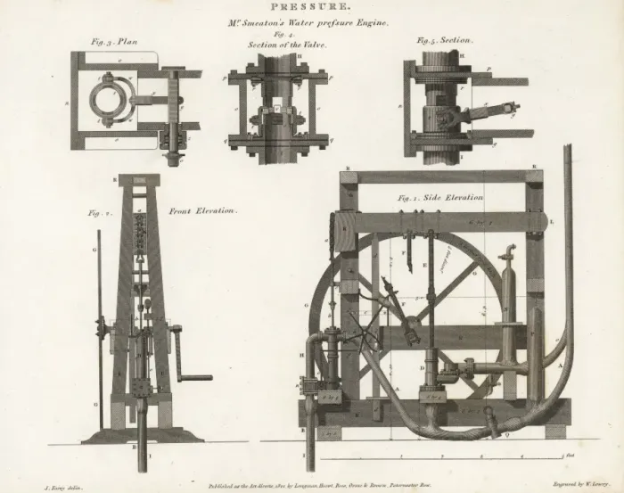 Framed Print : John Smeatons water pressure engine Framed Print : John Smeatons water pressure engine