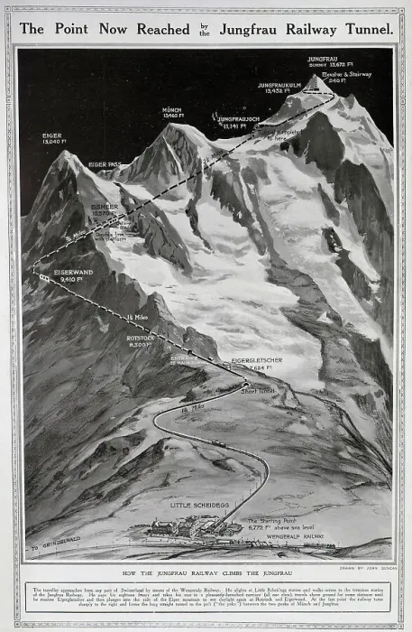 Framed Print : Jungfraujoch railway route Framed Print : Jungfraujoch railway route
