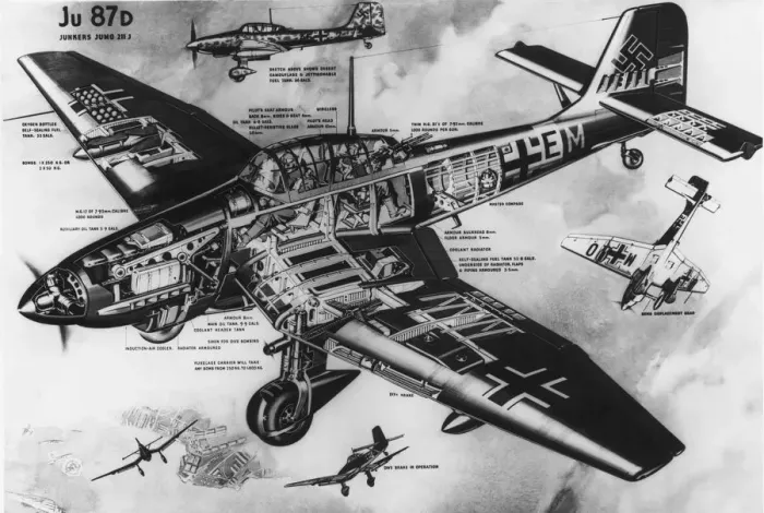 Framed Print : Junkers Ju-87D Stuka Framed Print : Junkers Ju-87D Stuka