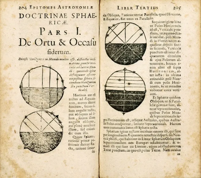 Framed Print : Kepler, Johannes (1571-1630)