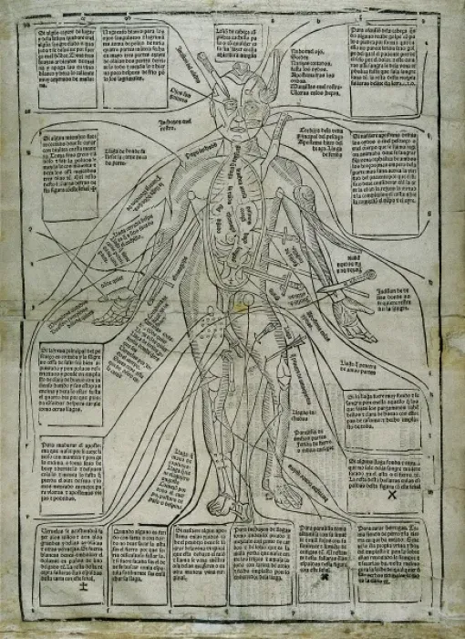 Framed Print : KETHAM, Johannes de (second half 15th century-begin Framed Print : KETHAM, Johannes de (second half 15th century-begin