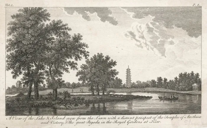 Framed Print : KEW GARDENS C1770 Framed Print : KEW GARDENS C1770