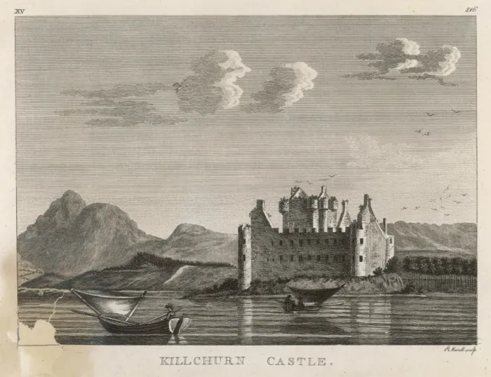 Framed Print : Kilchurn Castle / Scotland Framed Print : Kilchurn Castle / Scotland