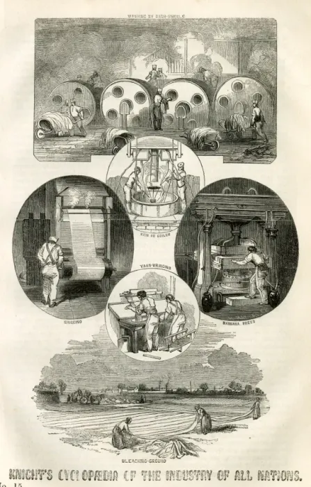 Framed Print : Knights Cyclopaedia of the Industry of all Nations Framed Print : Knights Cyclopaedia of the Industry of all Nations