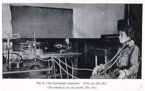 KYMOGRAPH. Coover's KYMOGRAPH, designed to test the independence of alleged psychic voices