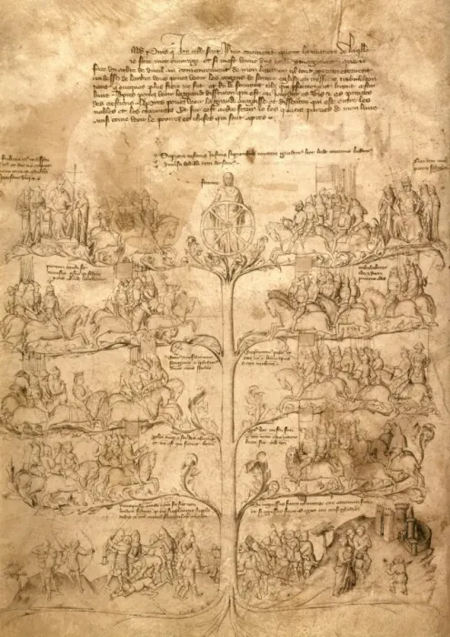 Framed Print : L Arbre des Batailles ( Tree of Battles ), treatise Framed Print : L Arbre des Batailles ( Tree of Battles ), treatise