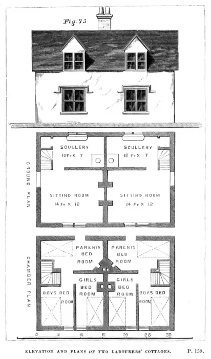 Framed Print : Labourers Cottages / Plan Framed Print : Labourers Cottages / Plan