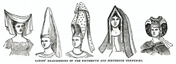 Framed Print : Ladies head-dresses, 15th & 16th century Ladies head-dresses, 15th & 16th century Framed Print : Ladies head-dresses, 15th & 16th century Ladies head-dresses, 15th & 16th century