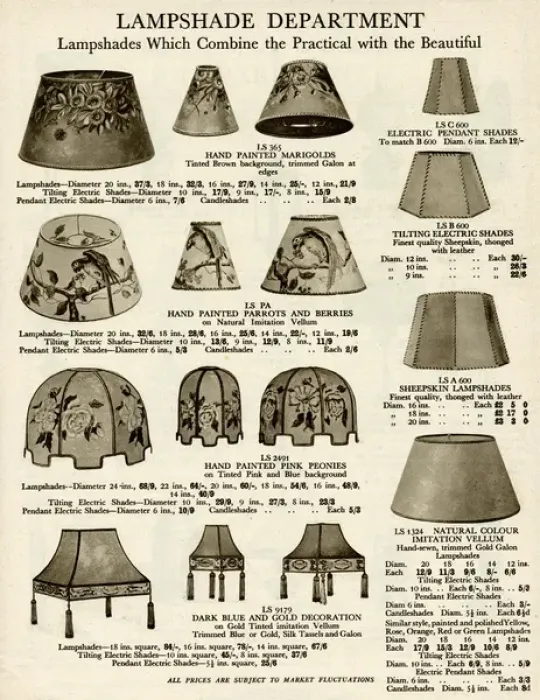 Framed Print : Lampshades with motifs 1929 Framed Print : Lampshades with motifs 1929