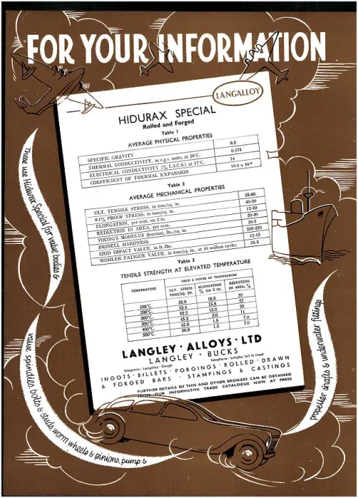 Framed Print : Langley Alloys - Aluminium Bronzes - Hidurax Stampings Framed Print : Langley Alloys - Aluminium Bronzes - Hidurax Stampings