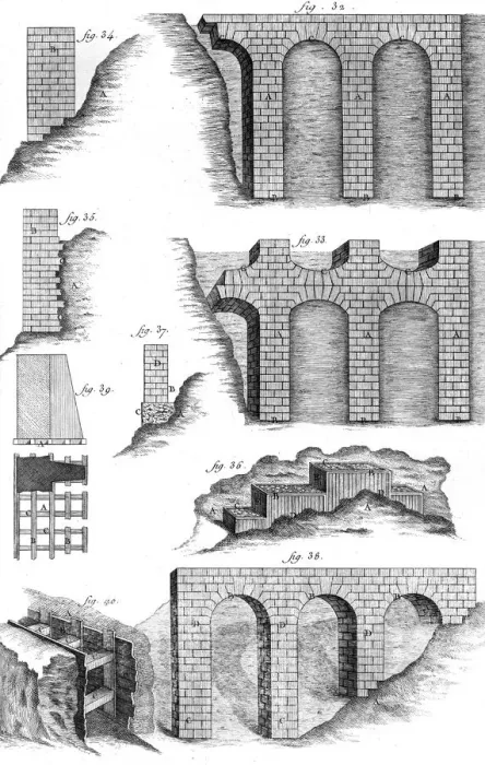 Framed Print : Laying Foundations 18Th Framed Print : Laying Foundations 18Th