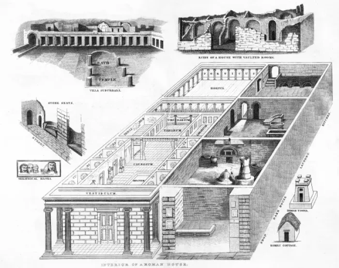 Framed Print : Layout of Roman Home Framed Print : Layout of Roman Home