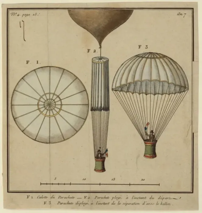 Framed Print : Le premier parachute de Jacques Garnerin, essaye par lui-mem Framed Print : Le premier parachute de Jacques Garnerin, essaye par lui-mem