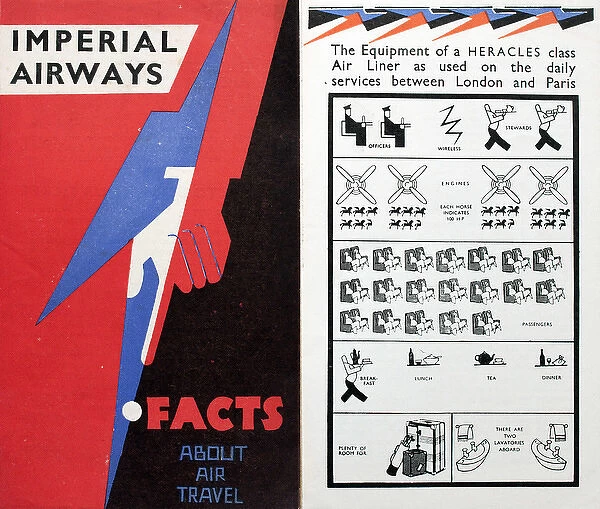Leaflet, Imperial Airways, Facts About Air Travel