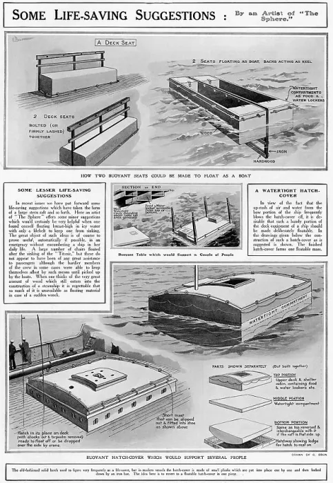 Framed Print : Some life-saving suggestions in The Sphere, in the aftermath of the Titanic disaster. How two buoyant seats could be made to float as a boat. Buoyant table which would support a couple of people Framed Print : Some life-saving suggestions in The Sphere, in the aftermath of the Titanic disaster. How two buoyant seats could be made to float as a boat. Buoyant table which would support a couple of people