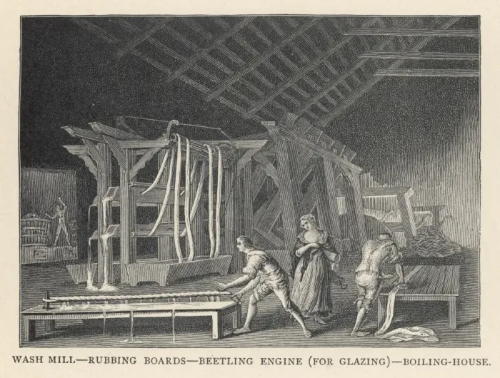 Framed Print : Linen Processing Framed Print : Linen Processing