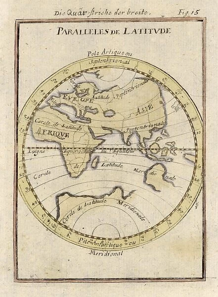 Lines of Latitude 1683