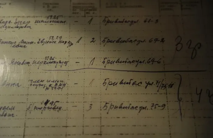 Framed Print : List of people who was deported to Siberia by the Russian au Framed Print : List of people who was deported to Siberia by the Russian au