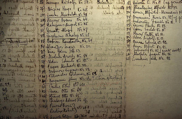 List of people who was deported to Siberia by the Russian au