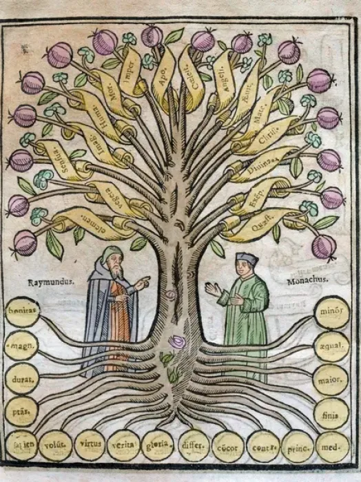 Framed Print : Llull, Ramon (1233 / 1235-1315 / 1316). Majorcan writer and phi Framed Print : Llull, Ramon (1233 / 1235-1315 / 1316). Majorcan writer and phi