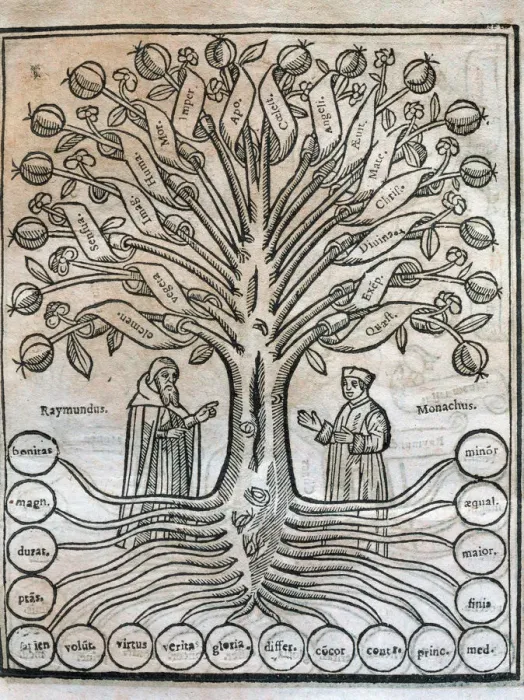 Framed Print : Llull, Ramon (1233 / 1235-1315 / 1316). Majorcan writer and phi Framed Print : Llull, Ramon (1233 / 1235-1315 / 1316). Majorcan writer and phi