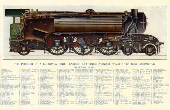 Framed Print : LNER Pacific Locomotive Framed Print : LNER Pacific Locomotive
