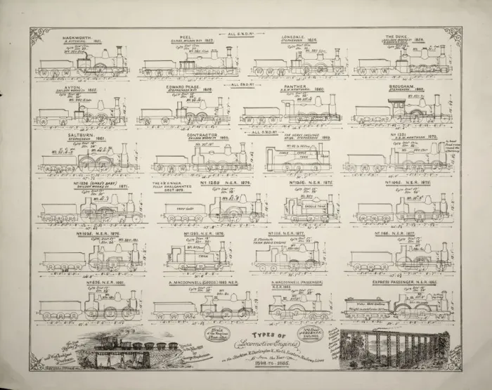 Framed Print : Locomotives - Stockton & Darlington - North Eastern Railways Framed Print : Locomotives - Stockton & Darlington - North Eastern Railways