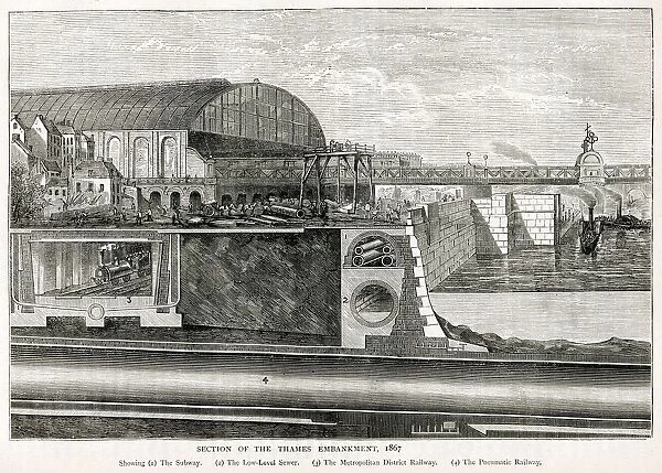 London - Embankment - 1867
