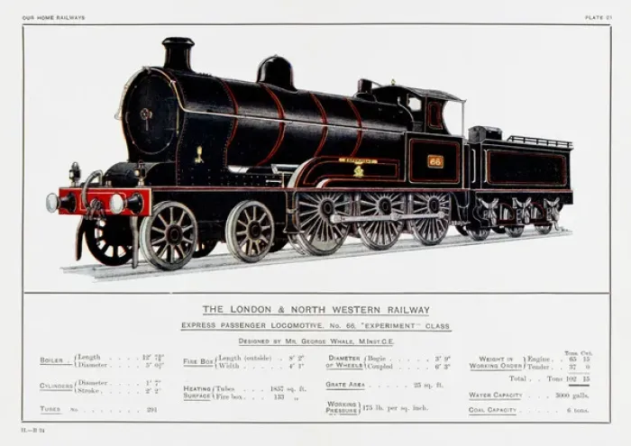 Framed Print : London and Nw Loco Framed Print : London and Nw Loco