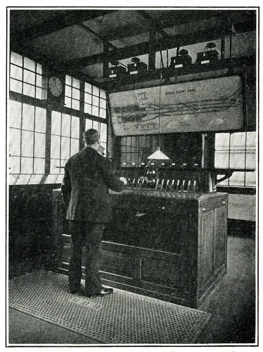 Framed Print : London Underground Railway Signal Box Framed Print : London Underground Railway Signal Box