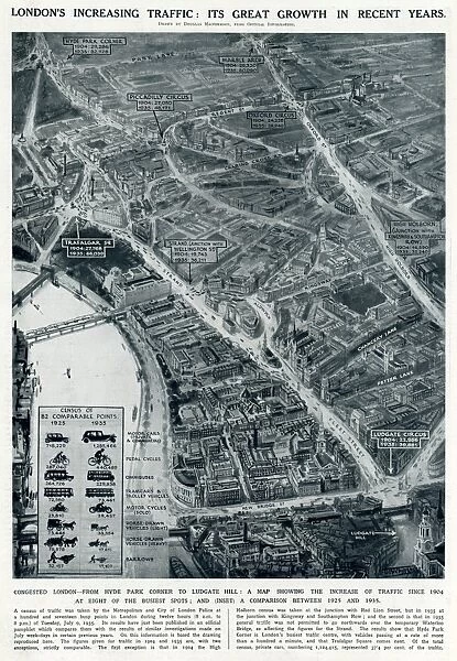 Londons increased traffic in 1936