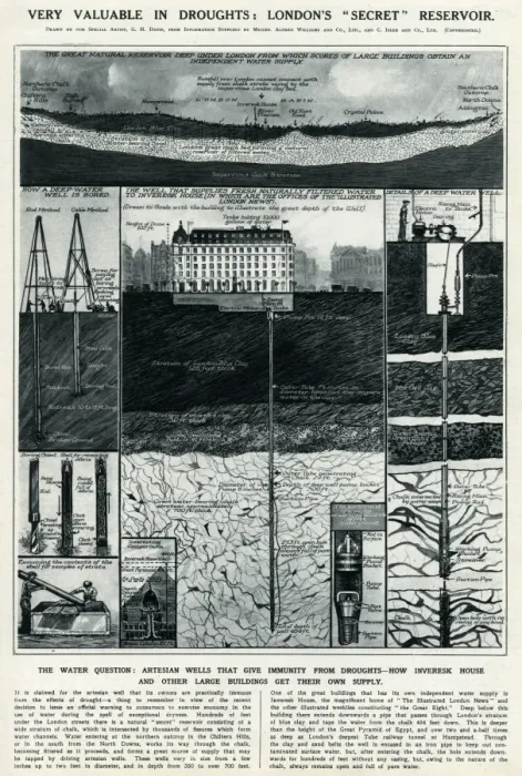 Framed Print : Londons secret reservoir by G. H. Davis Framed Print : Londons secret reservoir by G. H. Davis