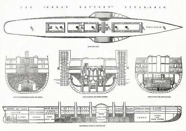 Longitudinal section of the Great Eastern Steam Ship designed by Isambard Kingdom Brunel. To be launched on 3 November 1857 but there was major logistical issues. Date: 1857