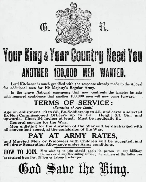 Framed Print : Lord Kitchener Recruitment Poster WW1 Framed Print : Lord Kitchener Recruitment Poster WW1