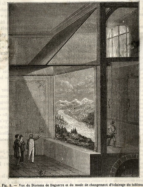 Louis Daguerres Diorama theatre
